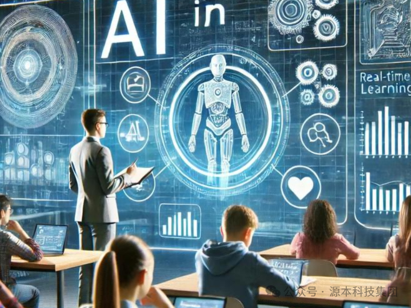 艾弗森贝博ballbet官网科技-本科生掌握大数据、云原生、AI-竞赛保研求职的“超车秘籍”来了！